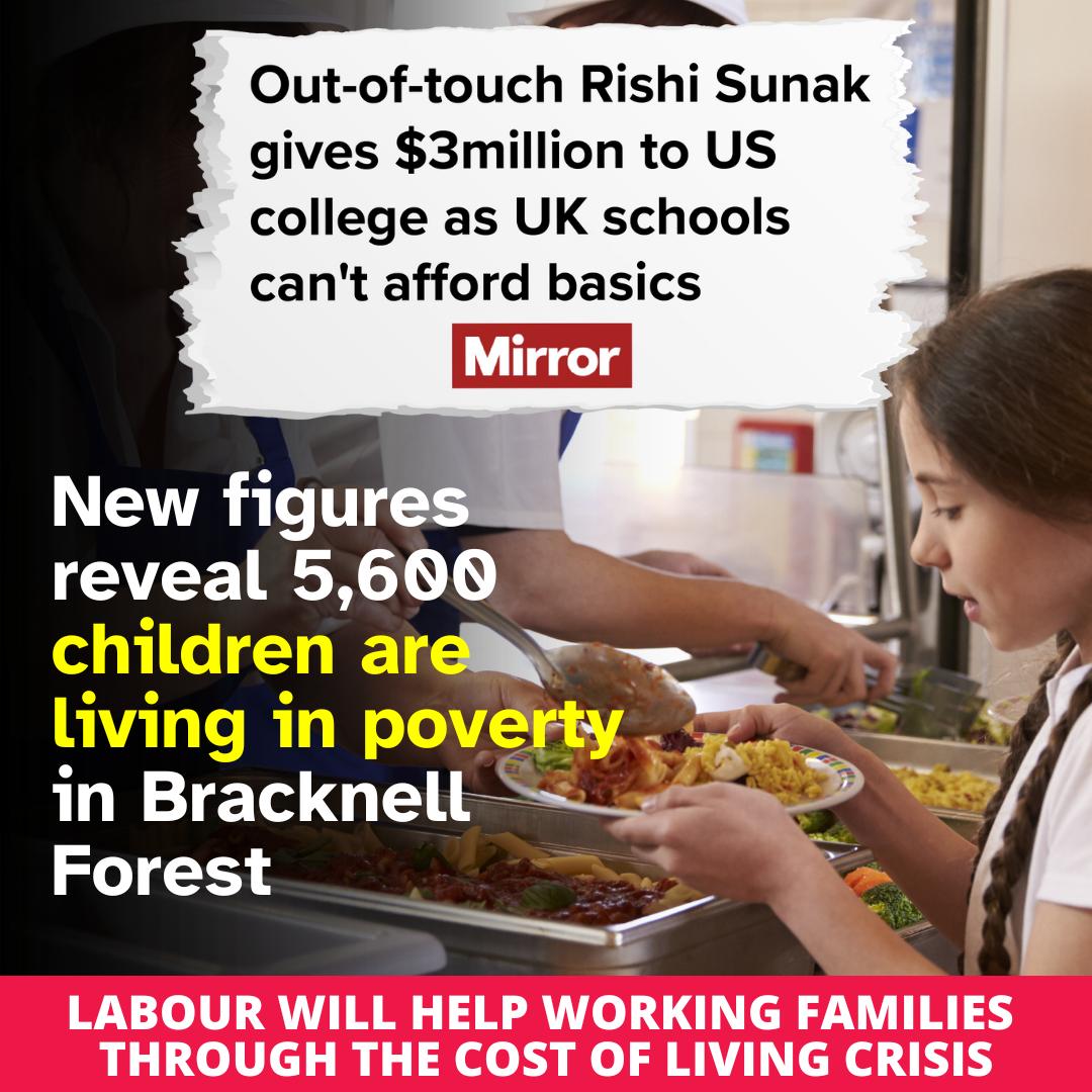 5,600 Children living in poverty in Bracknell Forest